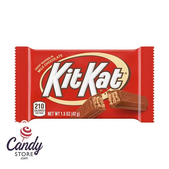 A Kit Kat bar in its red wrapper
